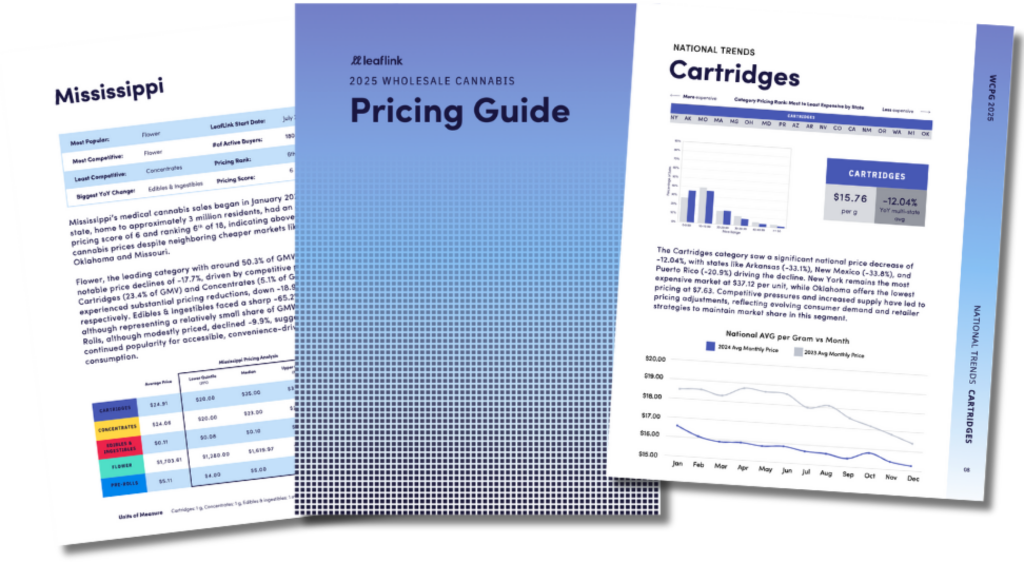 LeafLink’s 2025 Wholesale Cannabis Pricing Guide Now Available 